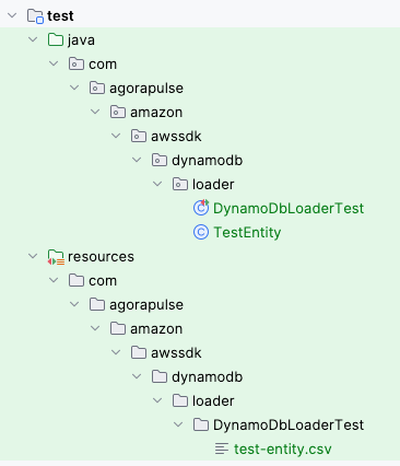 loader layout